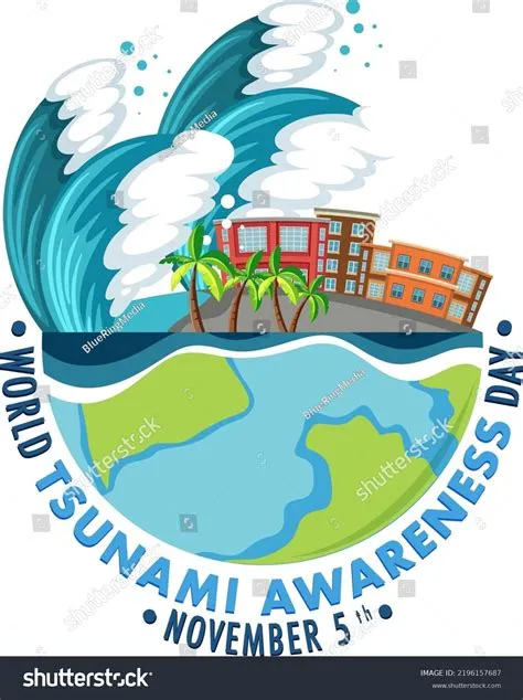 World Tsunami Awareness Day Banner Design Stock Vector (Royalty Free ...