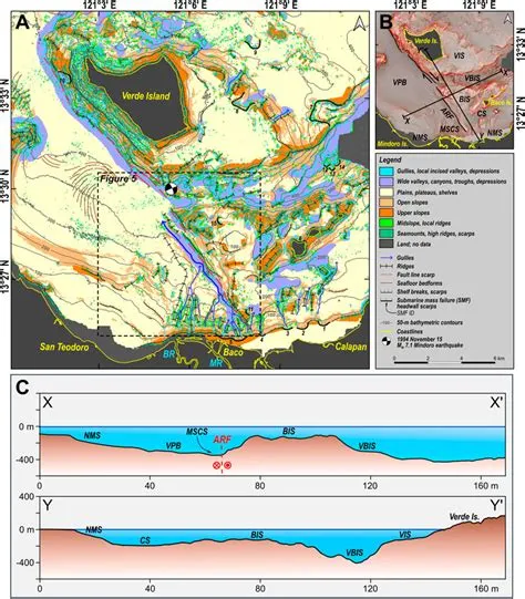 Frontiers | An earthquake-triggered submarine mass failure mechanism ...