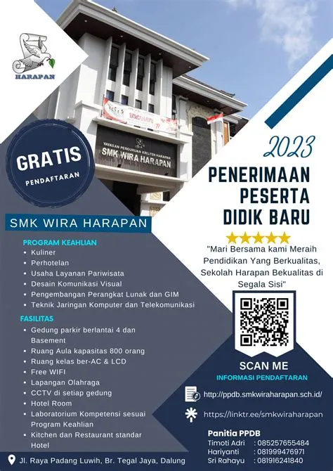info_ppdb - SMK WIRA HARAPAN