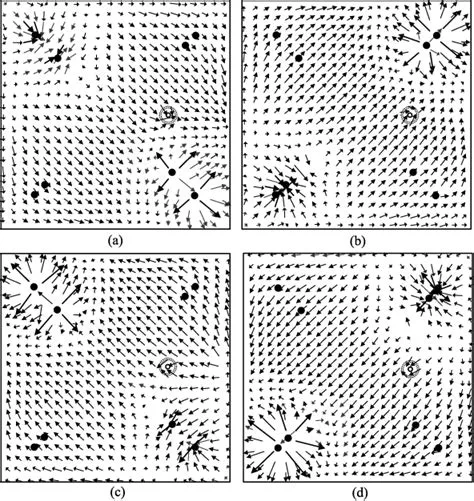 Figure 6 from High-Gain Circularly Polarized Microstrip Patch Antenna ...