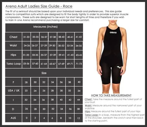 Women's Swimsuit Conversion Chart at Susie Branch blog