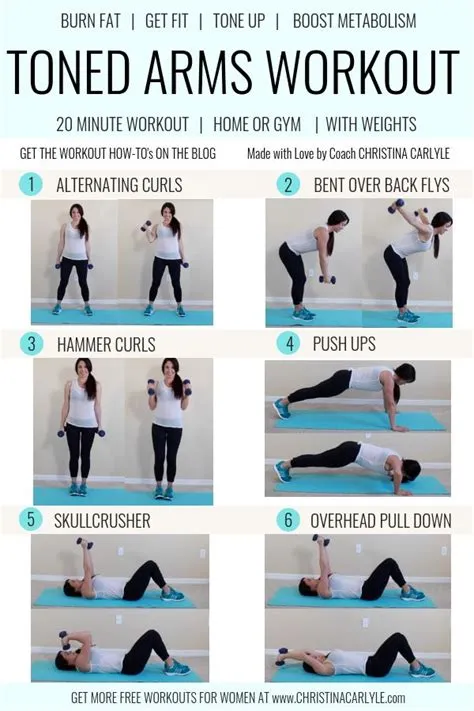 on Arm Workouts and Exercises