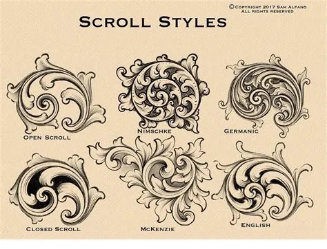 Engraving Scroll Patterns