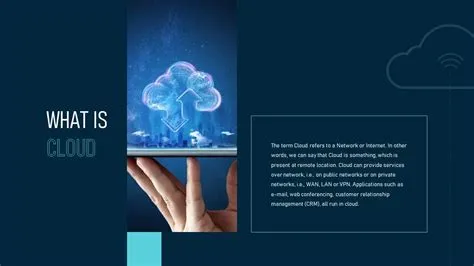 Cloud Computing Afbeeldingen Voor Powerpoint Cloud Computing Theme For