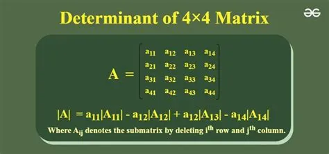 Determinant of 4x4 Matrix | Examples and How to Find - GeeksforGeeks