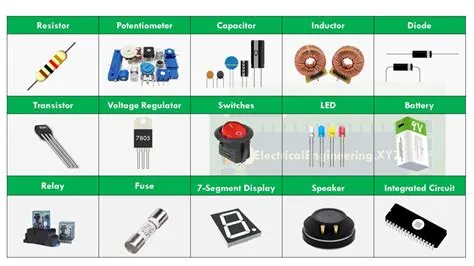 Basic Knowledge Of Electronic Components at Paul Bennette blog