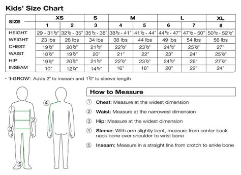 Children's Clothing Size Chart Canada at Ty Pace blog