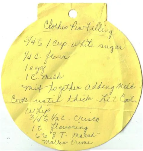 Clothes Pin Filling Recipe « RecipeCurio.com