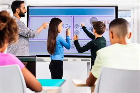 How an Interactive Digital Board Transforms Learning and Collaboration ...