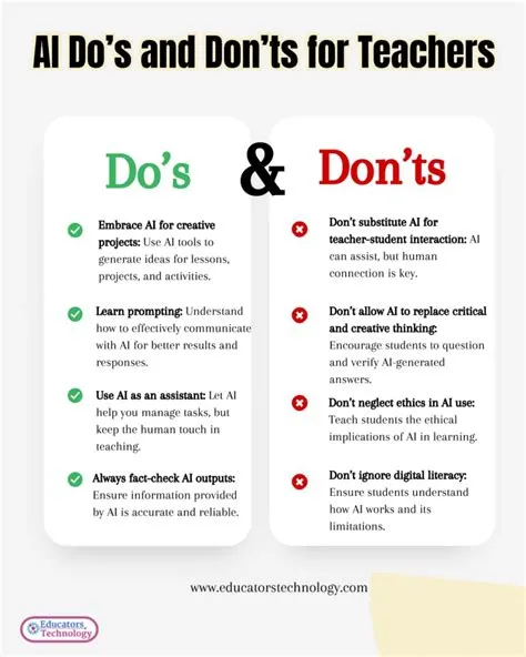 AI Do's and Don'ts for Teachers - Educators Technology