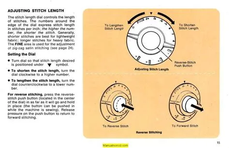 Singer 360 Fashion Mate Sewing Machine Instruction Manual
