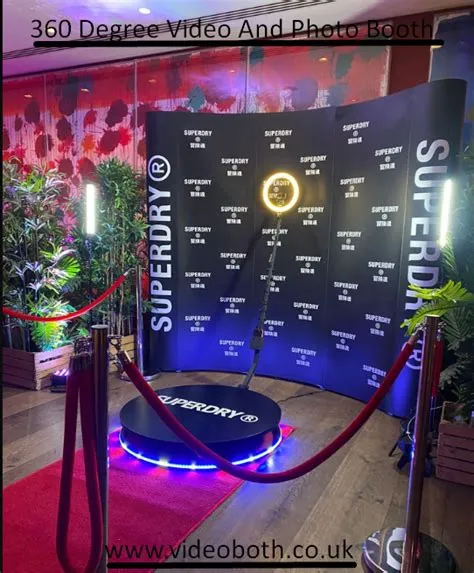 360 Degree Video And Photo Booth in 2024 | Event booth design, Photo ...