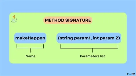 Method Signature In Java at Doris Whitfield blog