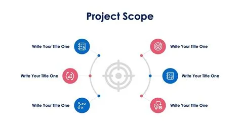 Project Scope Slide Infographic Template S06272303 | Infografolio