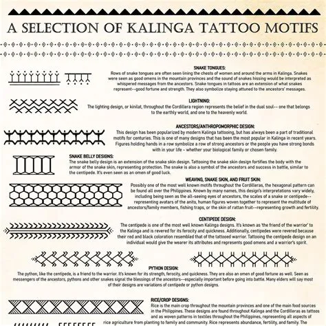 Ayla Roda on Instagram: “Selection of Kalinga Tattoo Motifs are now ...