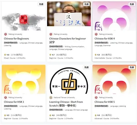 Resources for HSK Learning | IC-UCAS