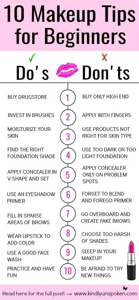 How To Apply Makeup Step By For Beginners - Makeup Vidalondon