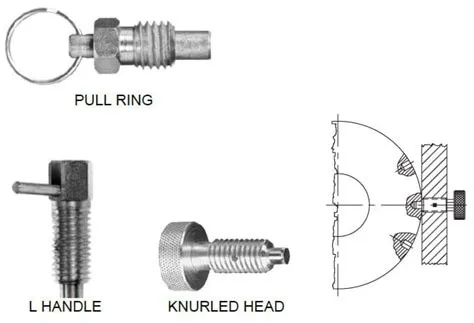 The Comprehensive Guide to Spring-Loaded Mechanisms | Carr Lane Mfg.