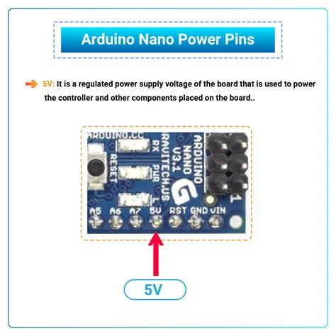 Introduction to Arduino Nano - The Engineering Projects