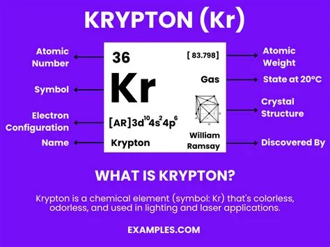 Krypton (Kr) - Definition, Preparation, Properties, Uses, Compounds ...