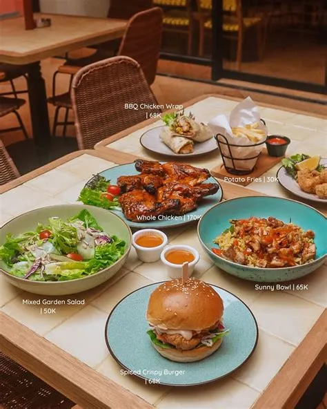 Capricho Cipete Jakarta Lokasi dan Harga Menu Terbaru