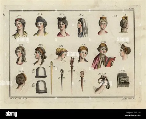 Die römische Frauen Frisuren, Kopfschmuck, Schleier, Mützen, Pins, Haar ...
