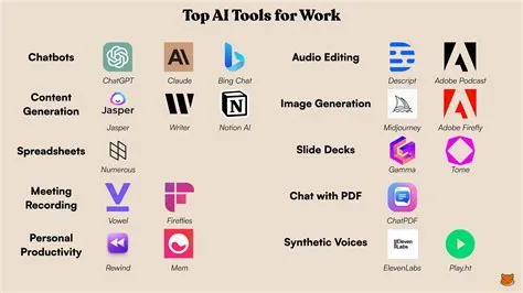 Top AI tools for knowledge work – Mark Carrigan