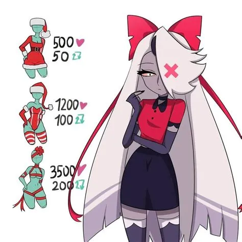 de Yuliaana Elizabeth Aguilar Dua en Hazbin Hotel | Dibujos bonitos ...