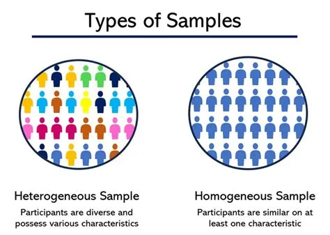 15 Cross-Sectional Study Examples (2026)