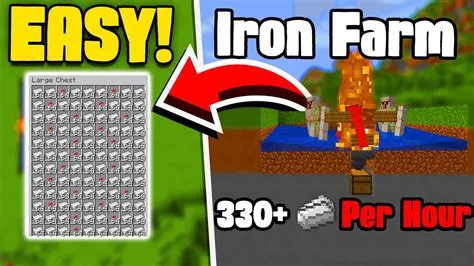 How to Build EASY Iron Farm in Minecraft 1.21+ | Java Edition - YouTube