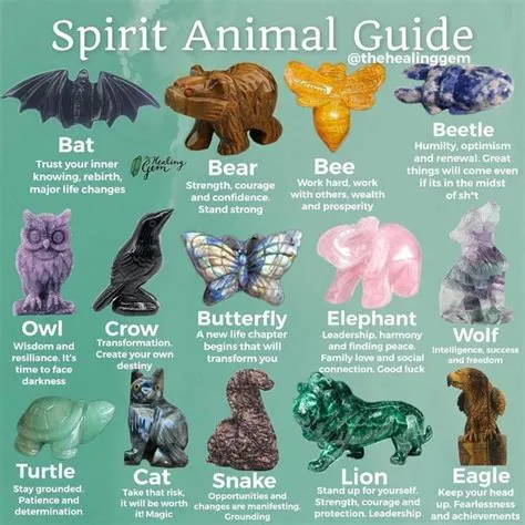 by Gulayim on Pins by you | Animal spirit guides, Spirit animal ...