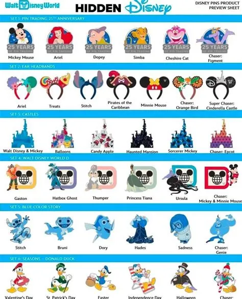 NEW 2025 Disney World Hidden Mickey Mystery Pouch (2 Mystery Pins ...