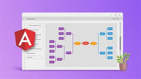 A Complete Guide to Creating a Mind Map Using Angular Diagram Component ...