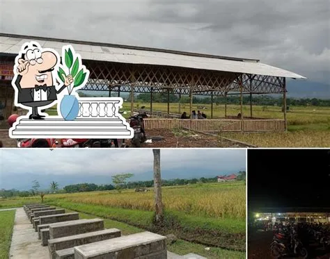 KOPI KAMPUS JEMBER, Jember - Restaurant menu, prices and reviews