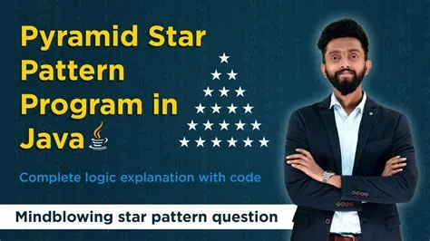 How To Solve Pyramid Star Pattern Program In Java? Pattern Programming ...