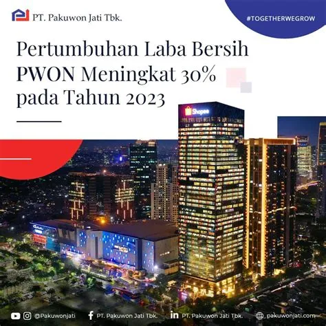 PT. Pakuwon Jati Tbk on LinkedIn: #ptpakuwonjatitbk #pakuwonjati # ...