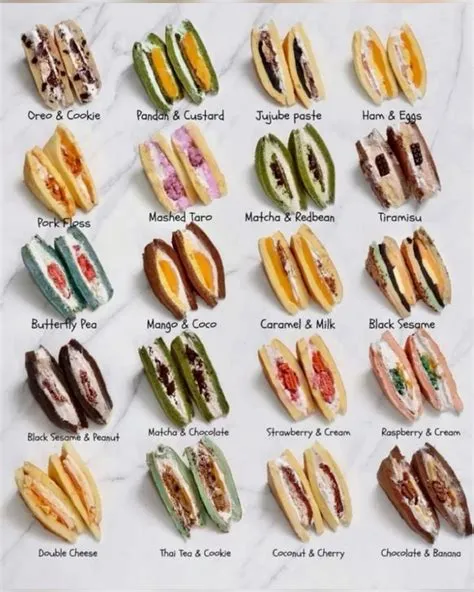 oleh Maria B. 𖡼𖤣𖥧𖡼𓋼𖤣𖥧𓋼𓍊 di Pins by you di 2025 | Ide makanan ...