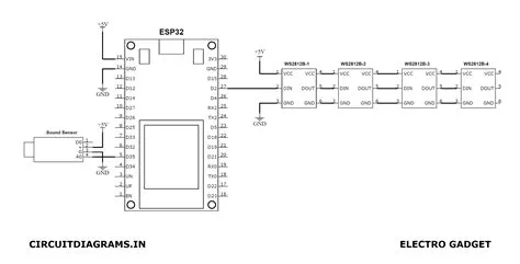 Wled Esp32 Wiring