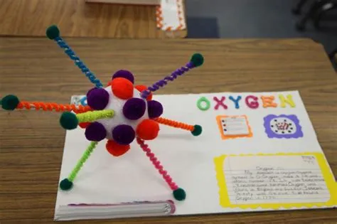 3 Dimensional Atom Projects 3d Atom Model, Atom Model Project, Science ...