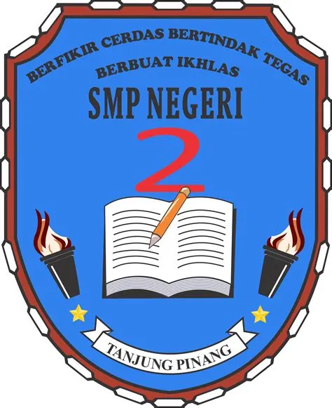 PENGUMUMAN KELULUSAN PESERTA DIDIK SMP NEGERI 2 TANJUNGPINANG TAHUN ...