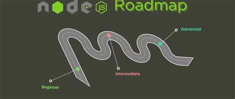 Node.js Roadmap: Mastering the Essentials - DEV Community