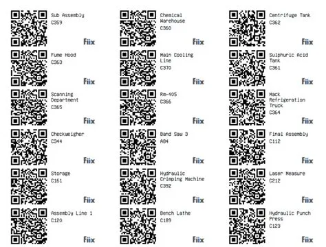 How To Print Label From Qr Code at David Wetzel blog
