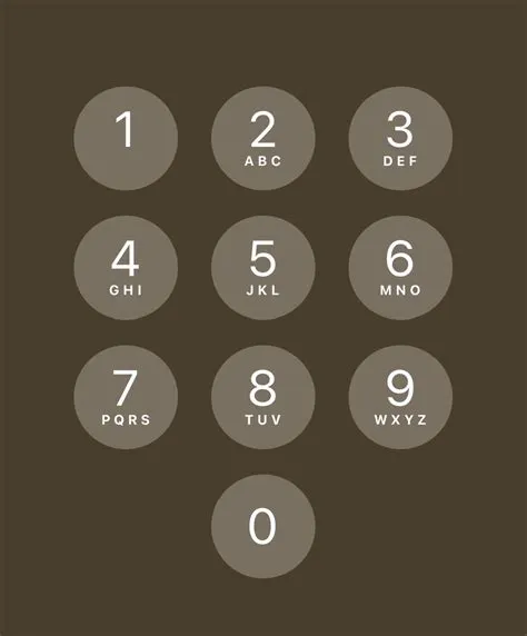 Can anyone tell me how to add an onscreen… - Apple Community