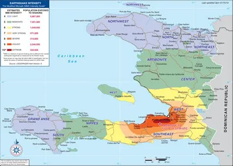 12 janvier 2010 : séisme dévastateur en Haïti, une catastrophe ...