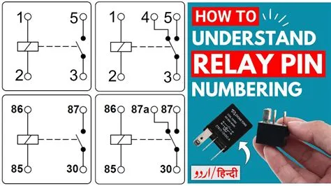 4 & 5 Pin Relay Numbering Explained! - YouTube