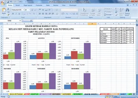 Contoh Aplikasi Absensi Siswa dan Grafik Format Microsoft Excel - 4 ...