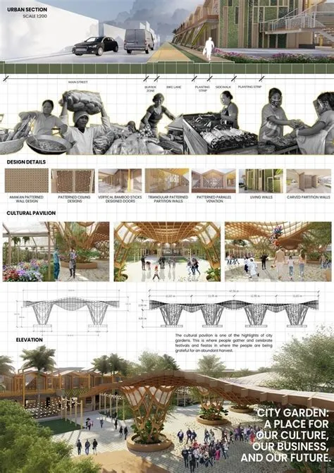 oleh fugium di archi poster inspos di 2025 | Gambar arsitektur ...