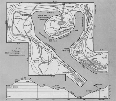 by John Whitesell on RAILROADS- Model Railways in 2025 | Model ...