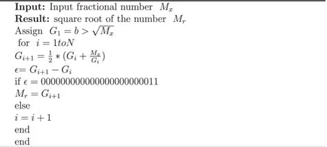 Babylonian algorithm to compute square root | Download Scientific Diagram