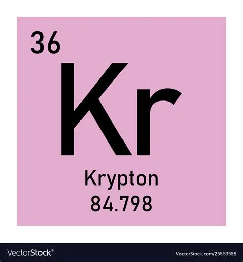 Periodic Table Krypton Symbol - Periodic Table Timeline 2F3